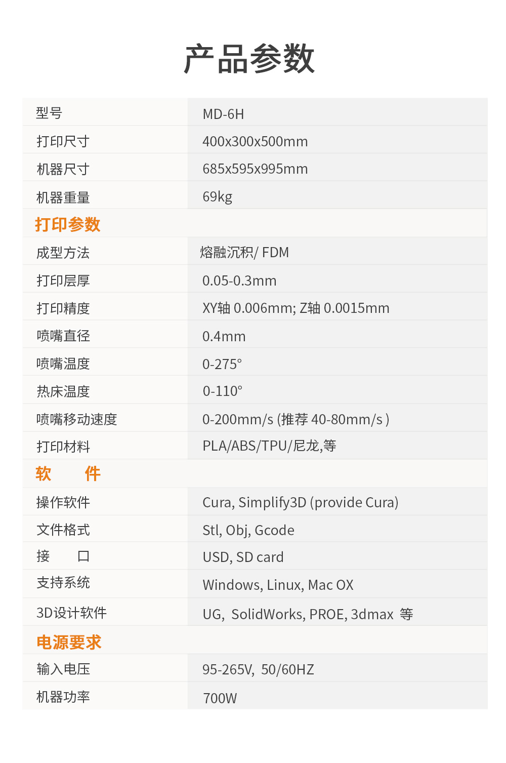 MD-6H(图2)